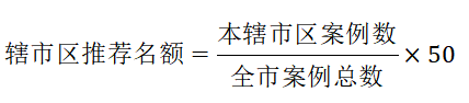 圖1：名額計(jì)算.png